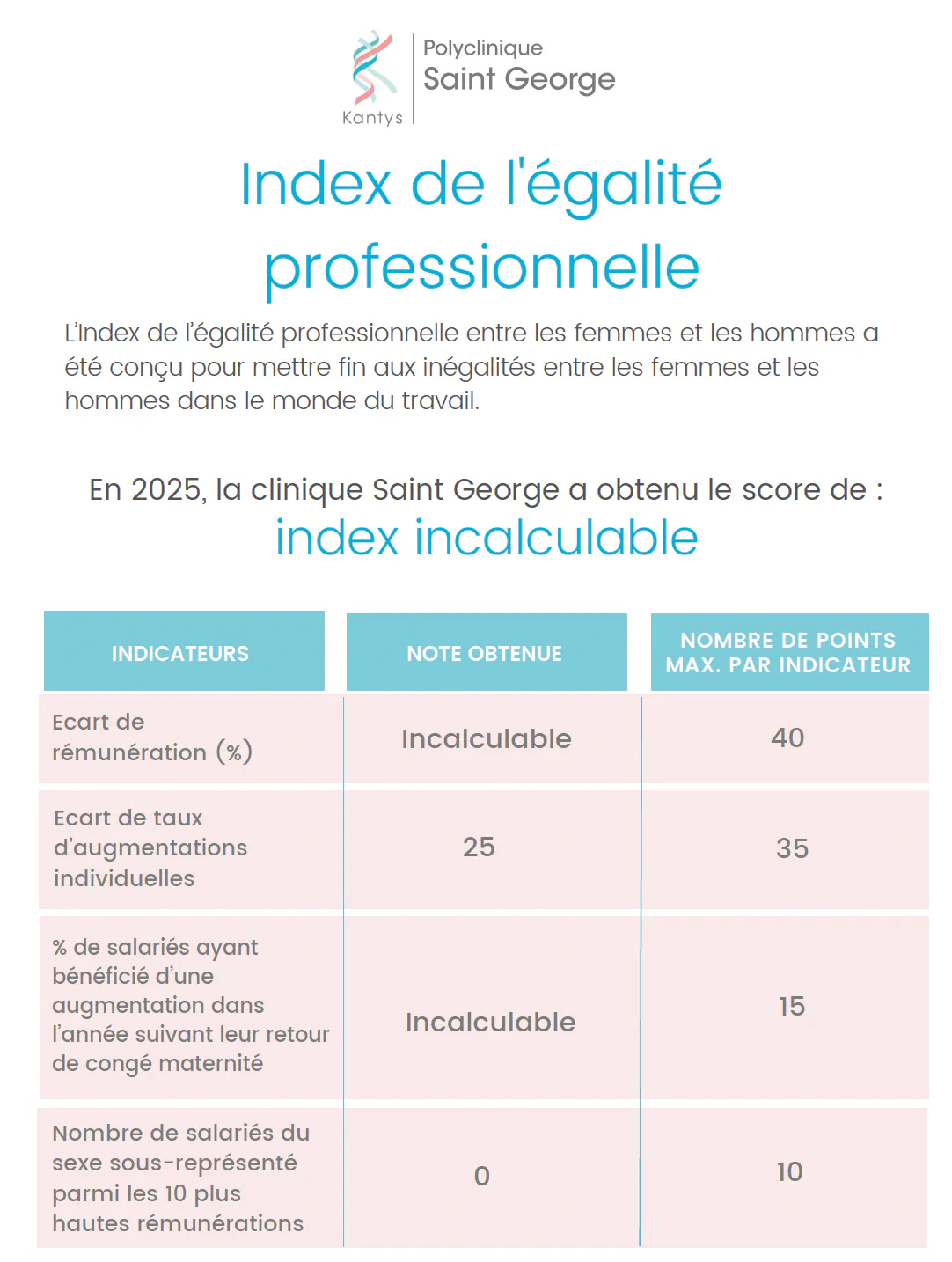 index-pro-stg-2025_image