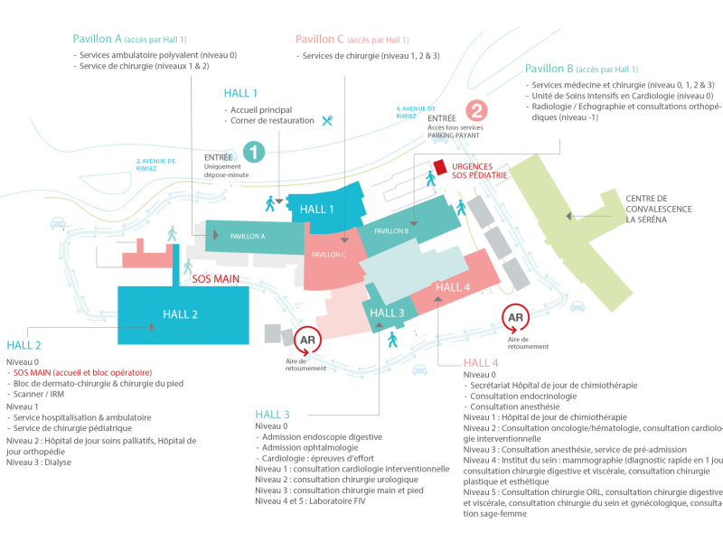plan-clinique-stg-dec-2025