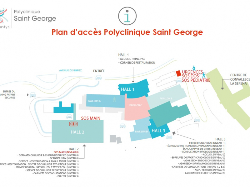 plan-dacces-clinique-saint-george_site